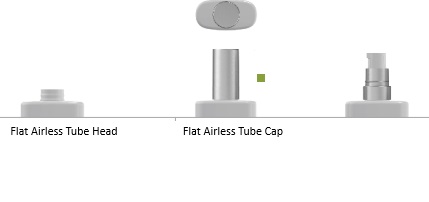 Head and Cap